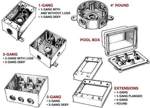 Mayer-WP ALUM BOX 5H-1/2"-1