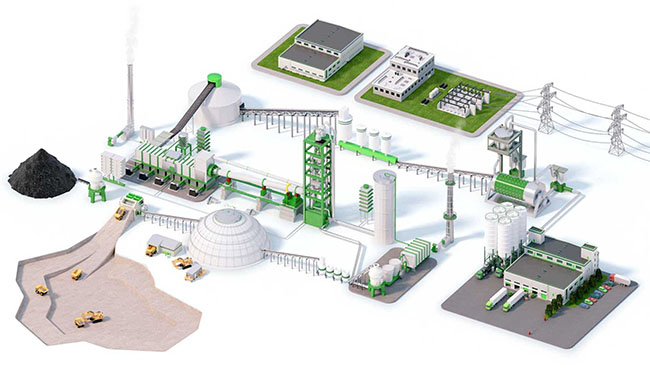 Mining Solutions from Mayer