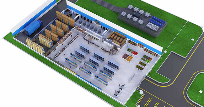 Retail Solutions at Mayer