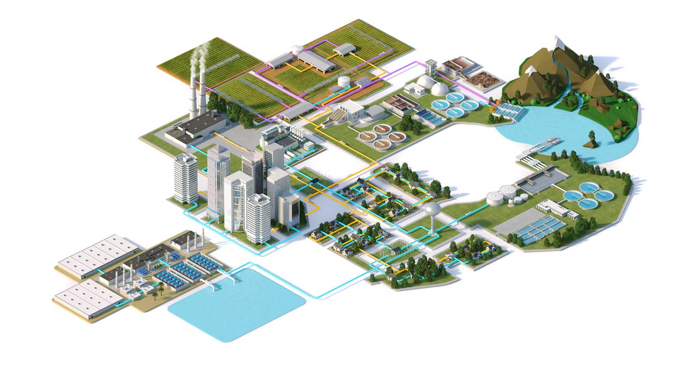 Water and Wastewater solutions from Mayer