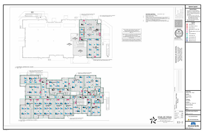 Lutron Vive solution